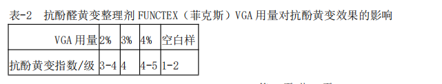 http://www.dldltg.com/upload/202205180946527839.png