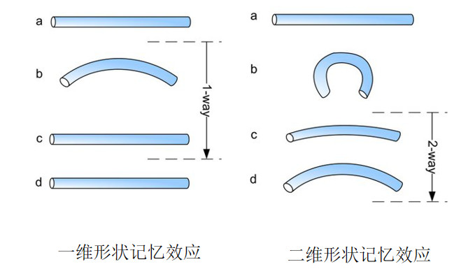 http://www.dldltg.com/upload/202205240953231509.png