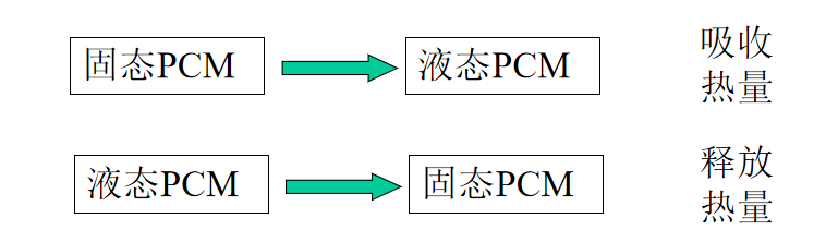 http://www.dldltg.com/upload/202205240953371988.png