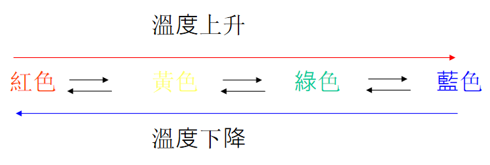 http://www.dldltg.com/upload/202205240953481793.png