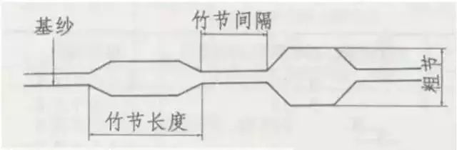 http://www.dldltg.com/upload/202205250932465329.jpg