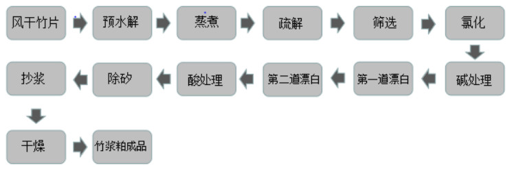 http://www.dldltg.com/upload/202206230926133096.png