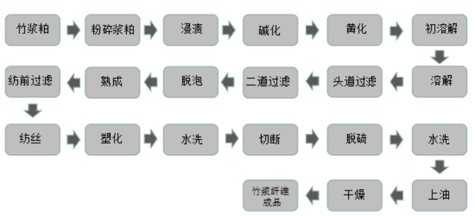 http://www.dldltg.com/upload/202206230926529810.png