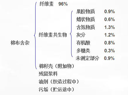 http://www.dldltg.com/upload/202206281000949878.png