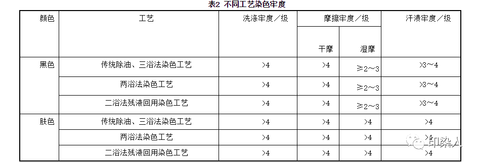 http://www.dldltg.com/upload/202207080933843609.png