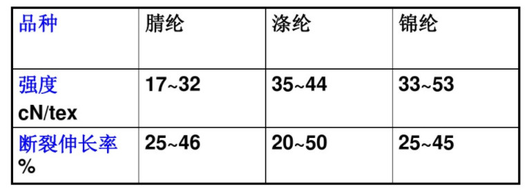 http://www.dldltg.com/upload/202207090938715052.png