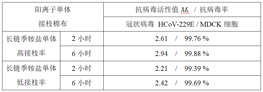 http://www.dldltg.com/upload/202208240947270079.png