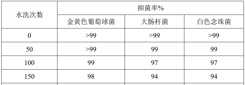http://www.dldltg.com/upload/202208240948530351.png