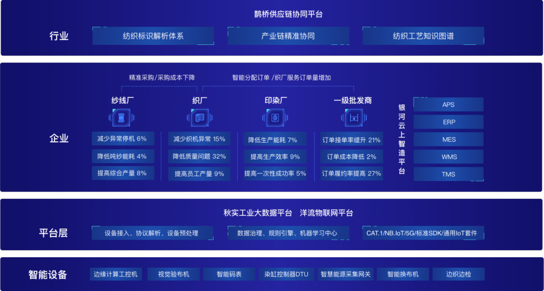 http://www.dldltg.com/upload/202210280947620645.png