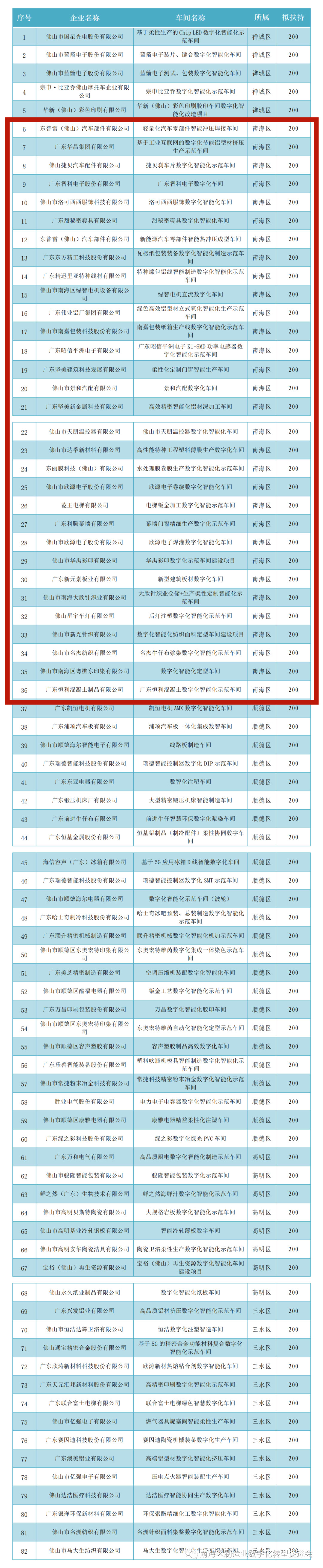 http://www.dldltg.com/upload/202211221015589523.png