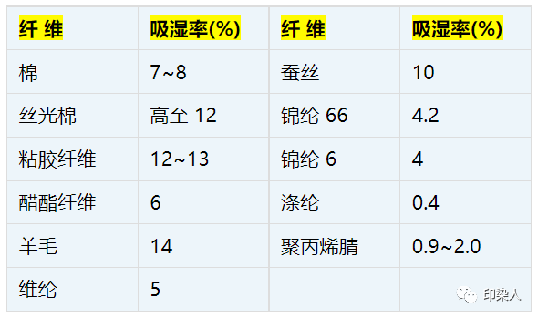 http://www.dldltg.com/upload/202212020942208508.png