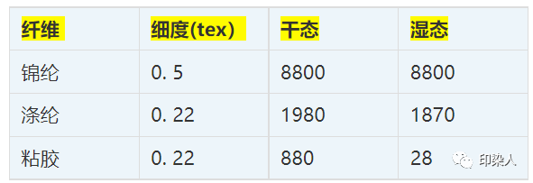 http://www.dldltg.com/upload/202212020942467802.png