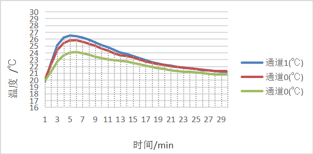 http://www.dldltg.com/upload/202212130941072460.png
