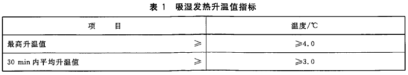 http://www.dldltg.com/upload/202212130941802366.png